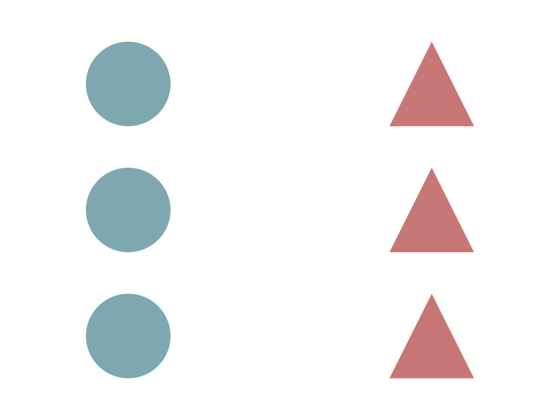 three blue circles in a column nect to three red triangles in a column